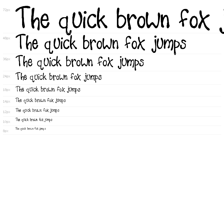 Teacher's Pet Waterfall