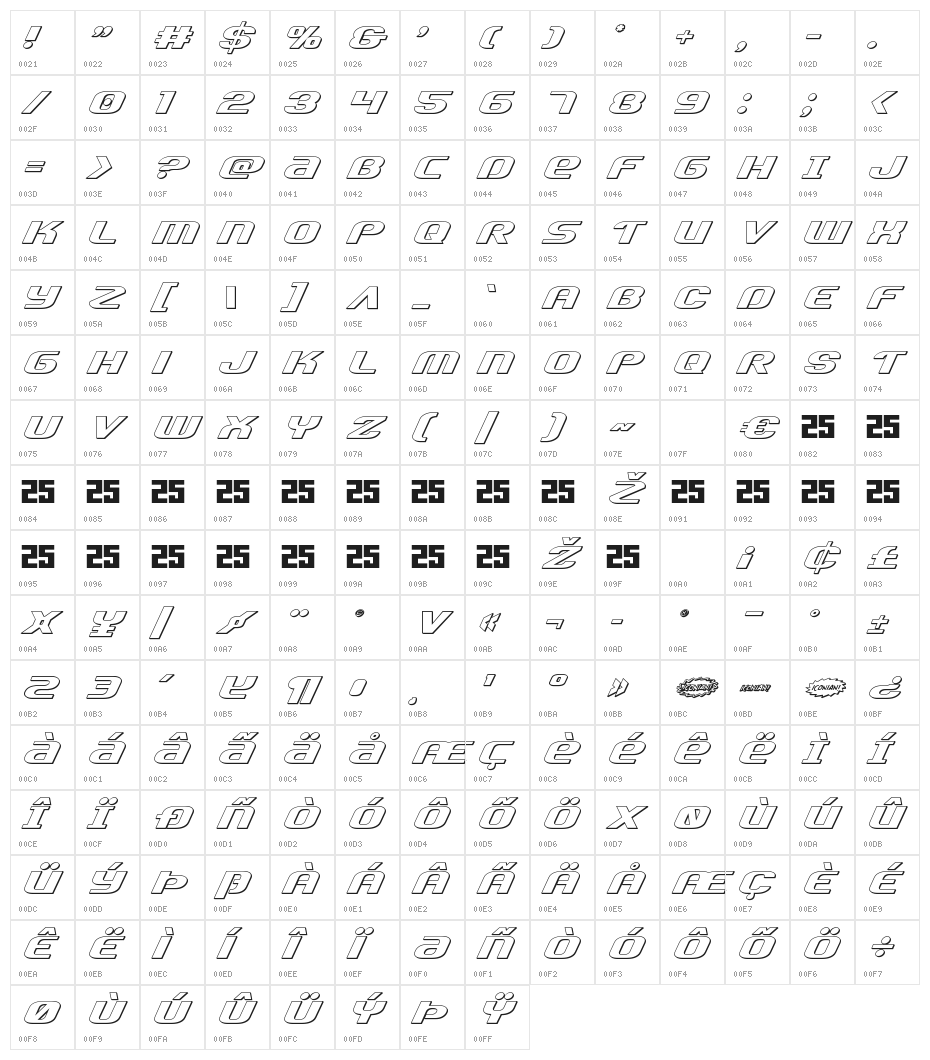 Team America 3D Character Map