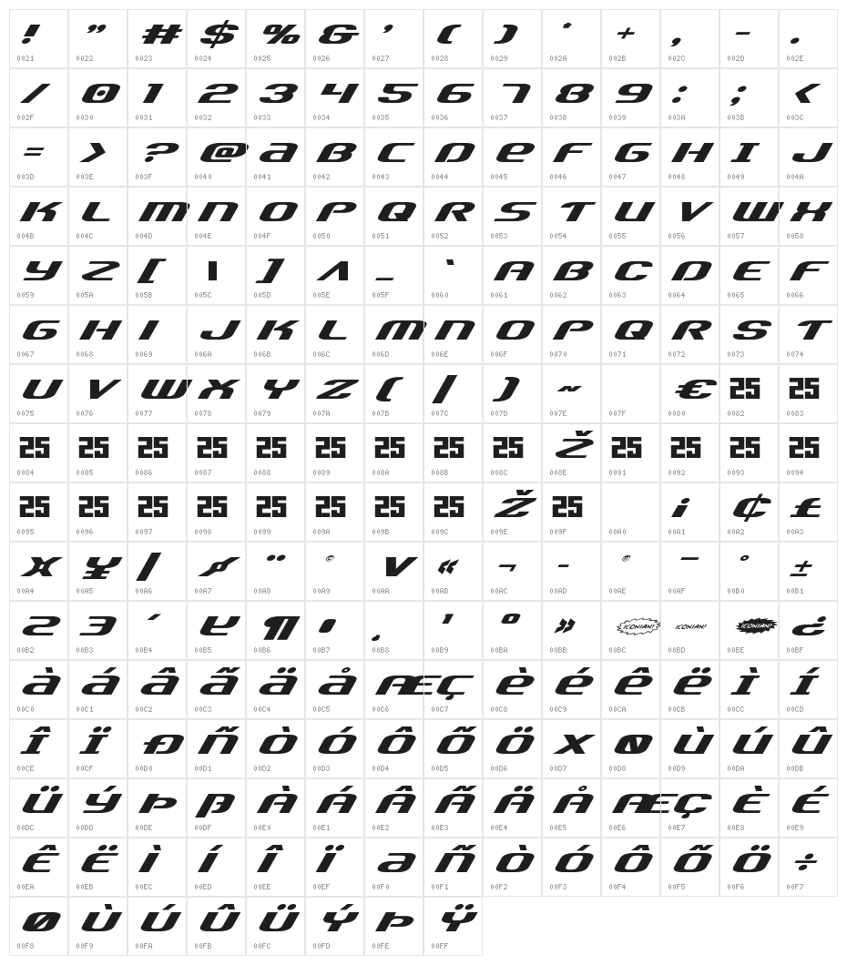 Team America Expanded Character Map