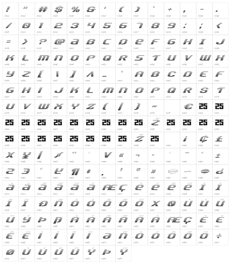 Team America Gradient Character Map