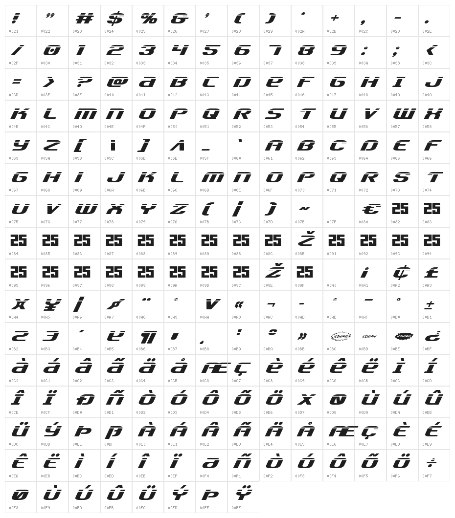 Team America Laser Character Map