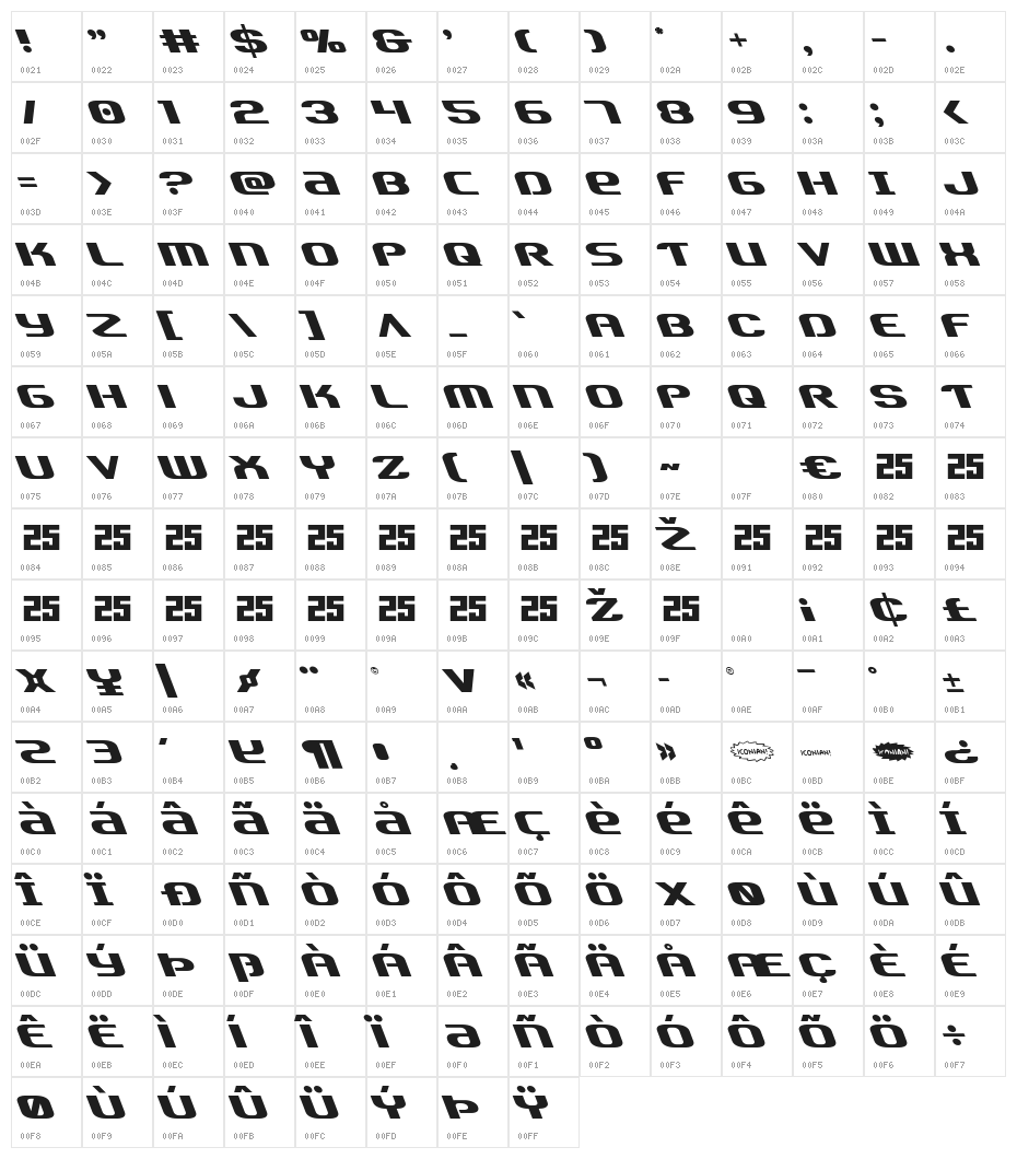 Team America Leftalic Character Map