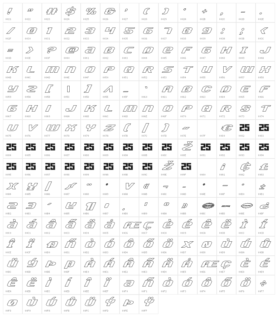 Team America Outline Character Map