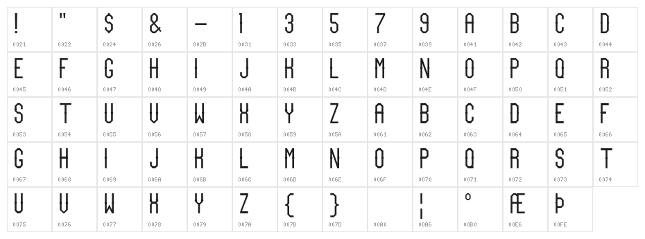 Team Captain Demo Character Map