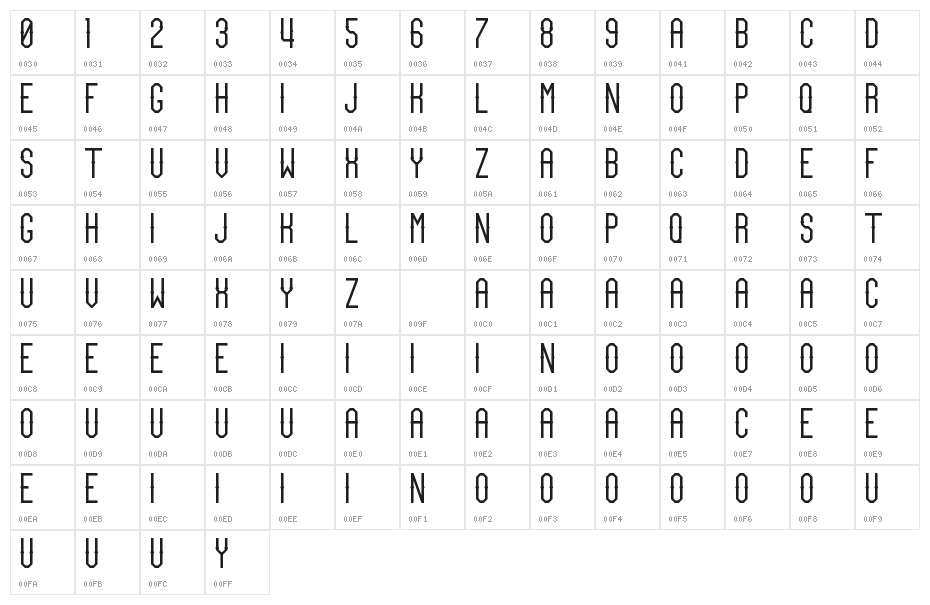 Team Captain Regular Character Map