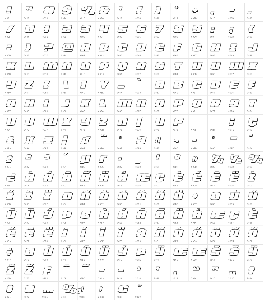 Team Galaxy 3D Italic Character Map