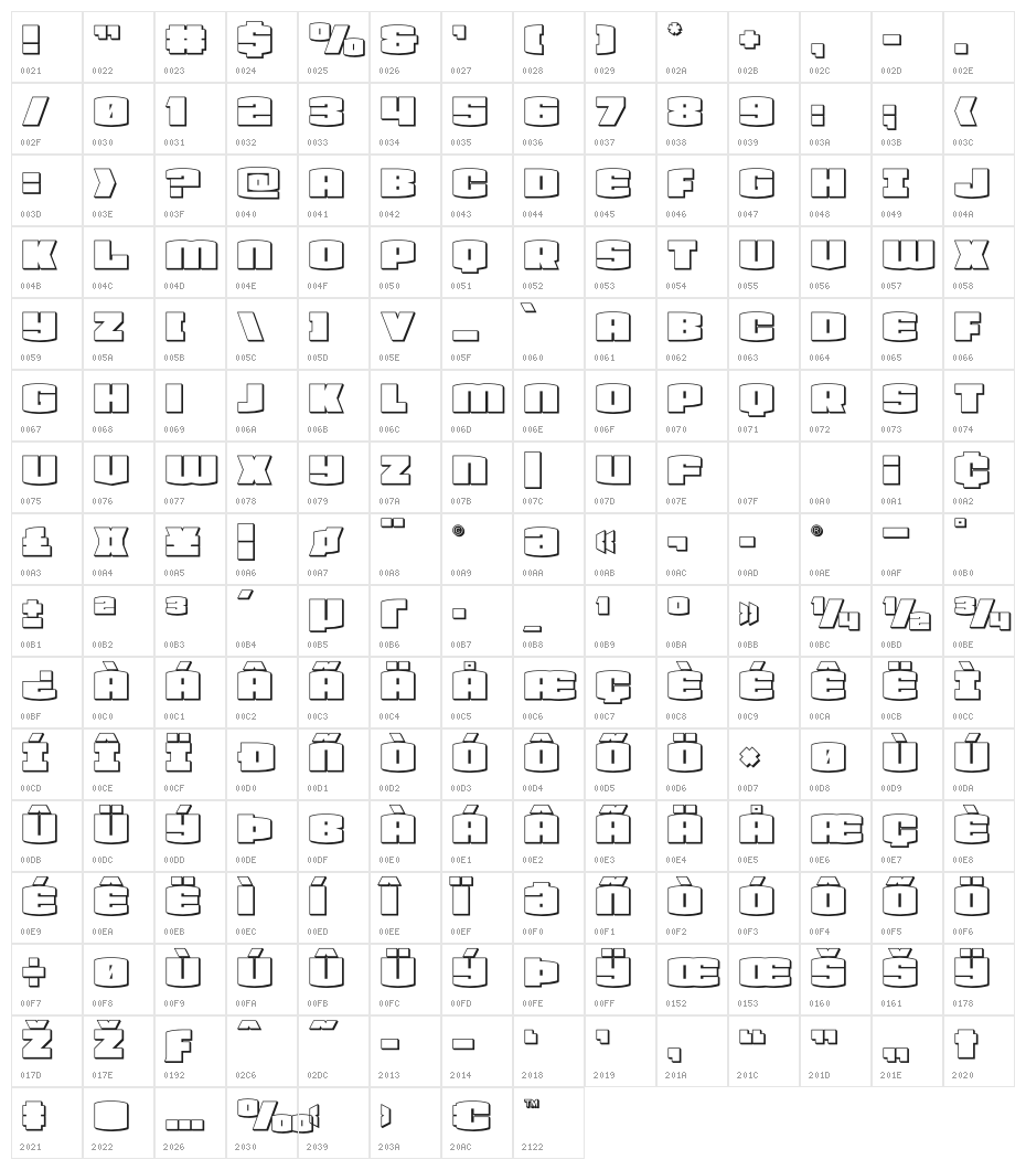 Team Galaxy 3D Character Map