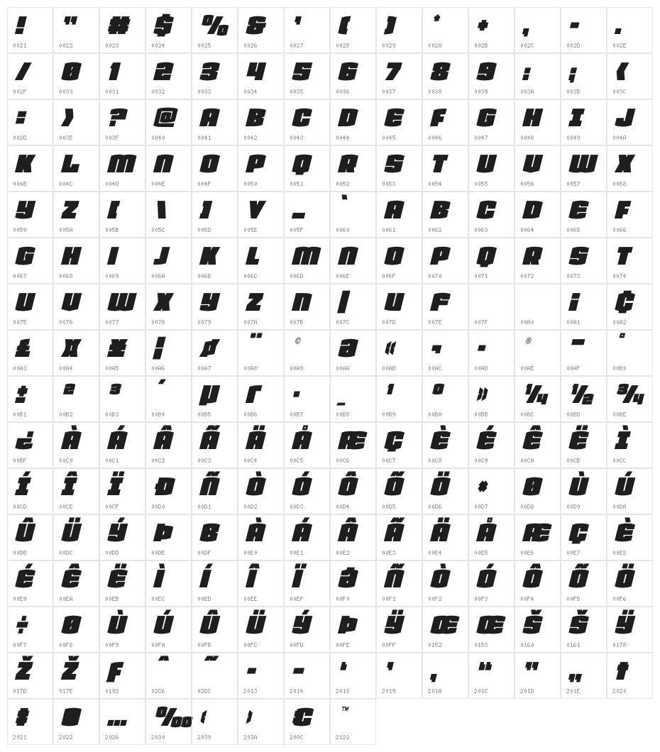Team Galaxy Condensed Italic Character Map