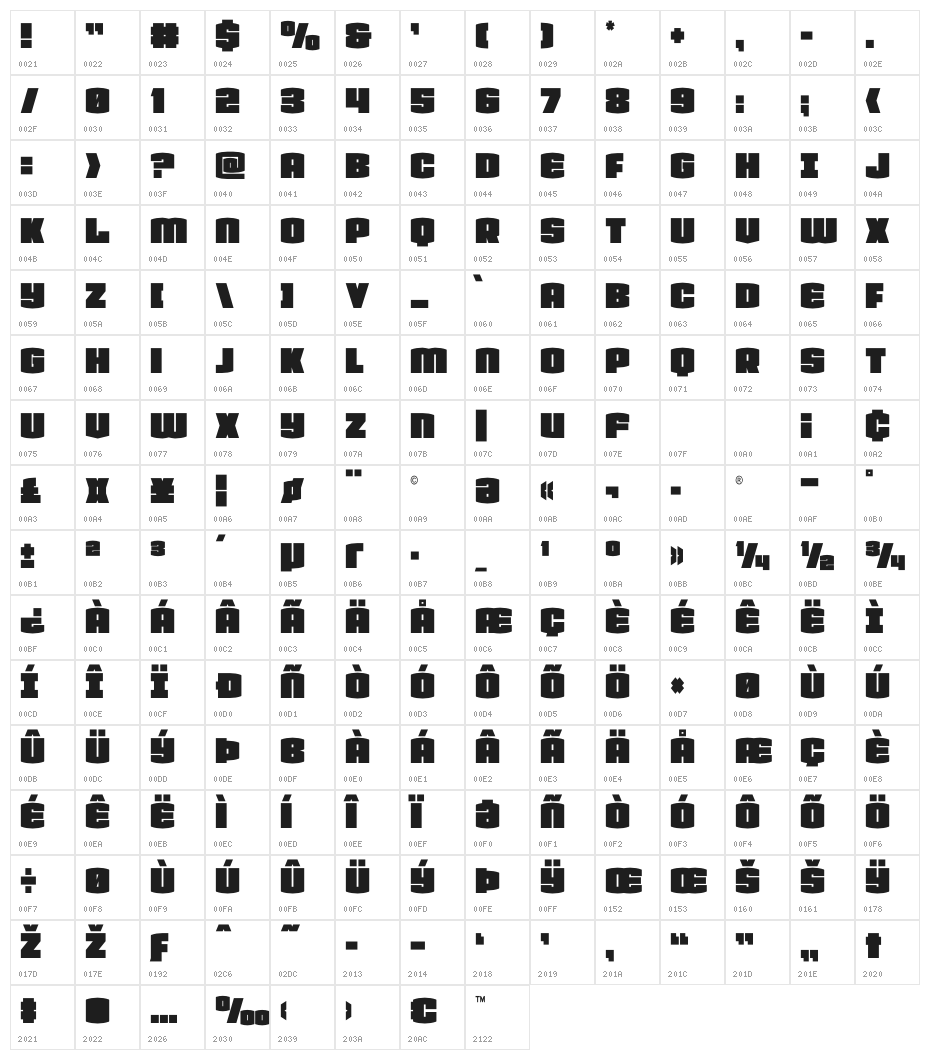 Team Galaxy Condensed Character Map