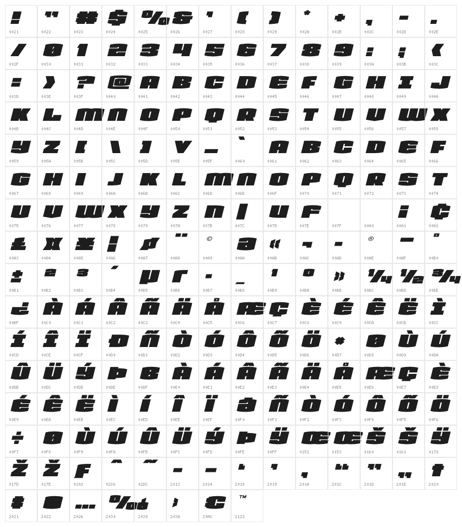 Team Galaxy Expanded Italic Character Map