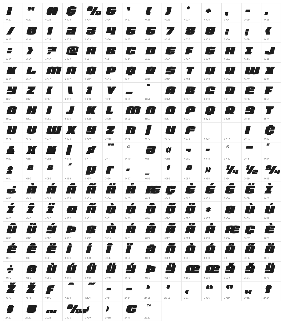 Team Galaxy Italic Character Map