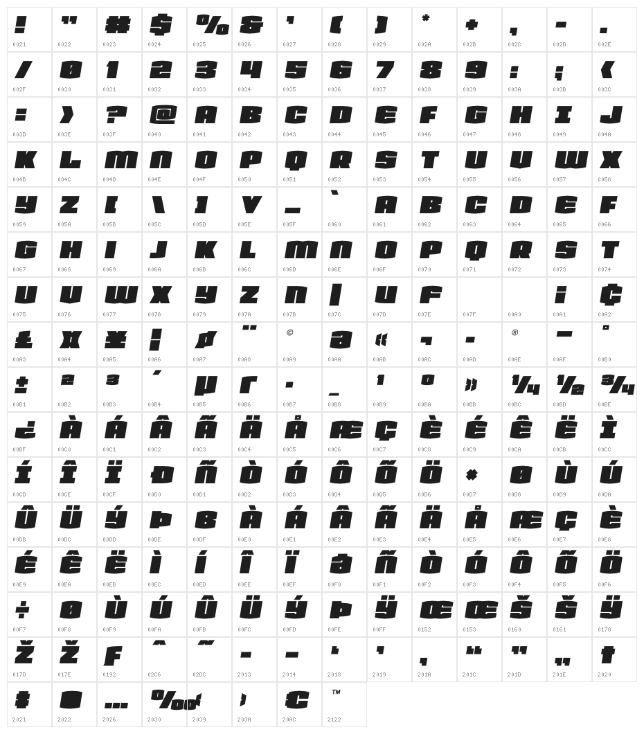Team Galaxy Semi-Italic Character Map