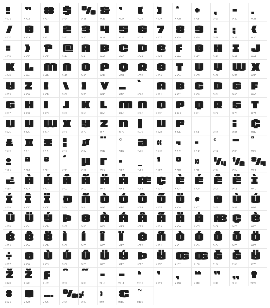 Team Galaxy Character Map