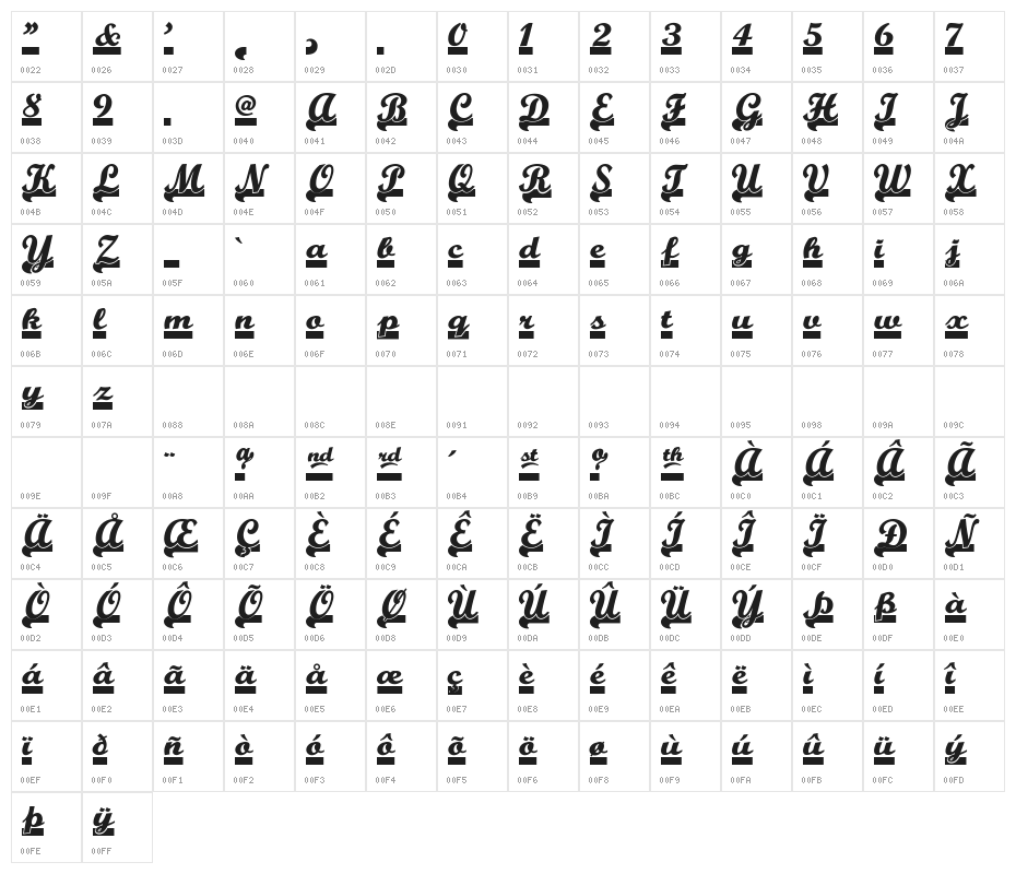 Team Spirit NF Character Map