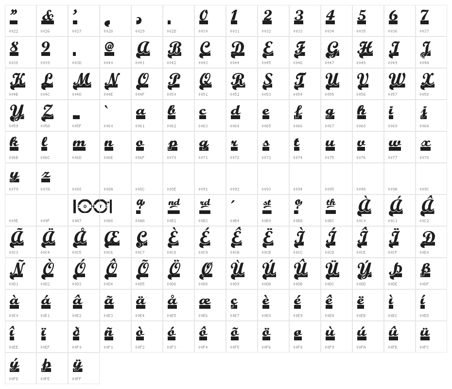TeamSpiritNF Character Map