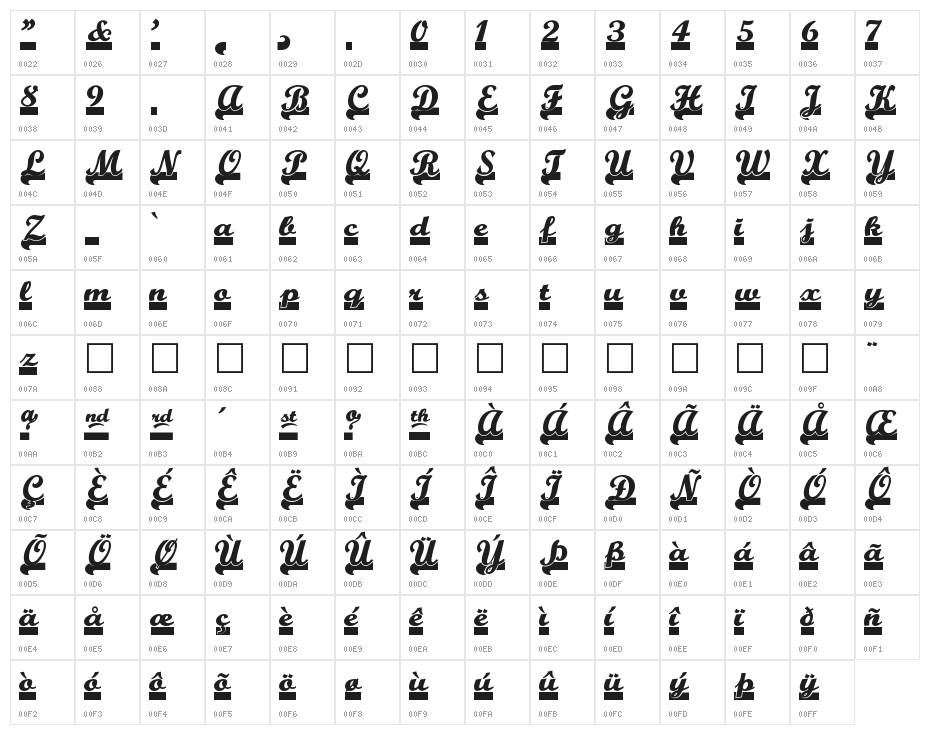TeamSpirit Character Map