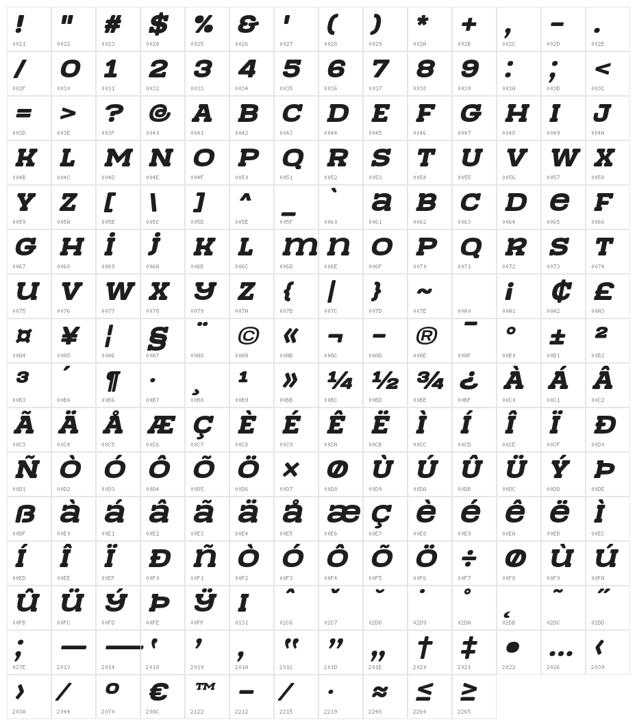 TeamWork-Italic Character Map