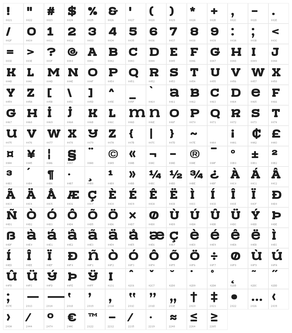 TeamWork Character Map