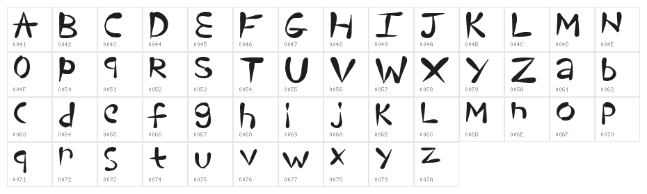 TearDrops Character Map
