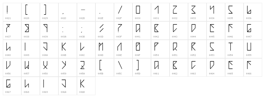 Teardrop by Blastto Character Map