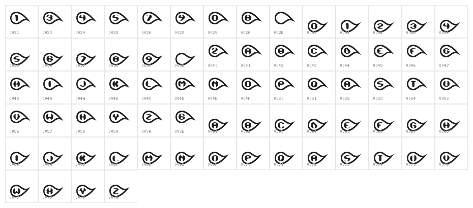 Tearful BRK Character Map