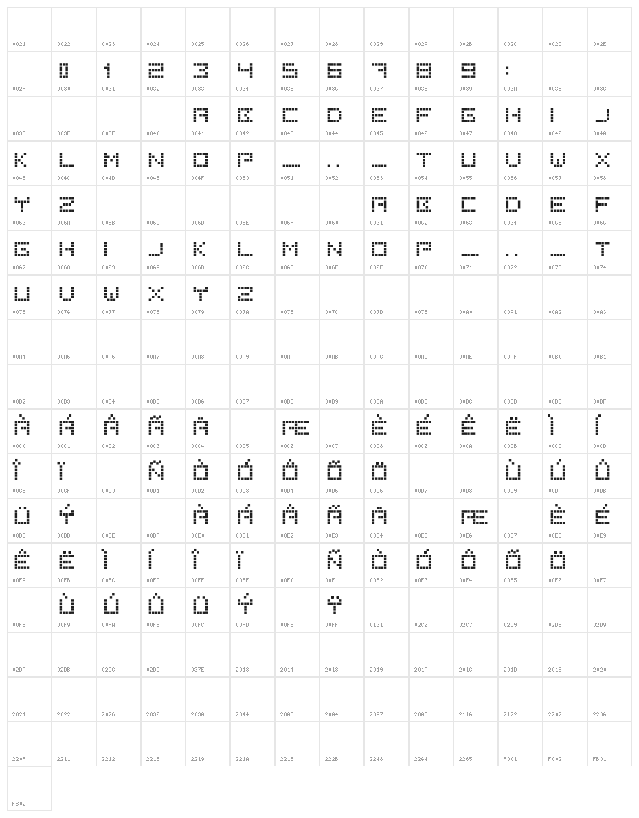 TearingFonts Character Map