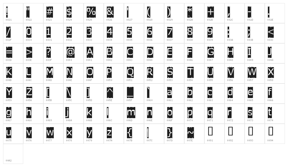 Tearoff Character Map