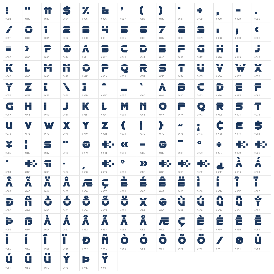 Tears in Rain Character Map