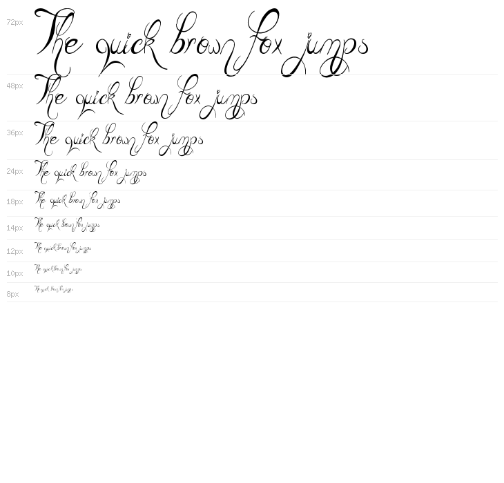 Teaspoon Display Waterfall