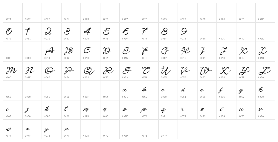 Teatarick Character Map