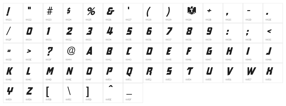 Tecate Character Map
