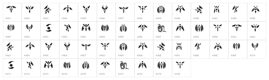 Tech Angels Character Map