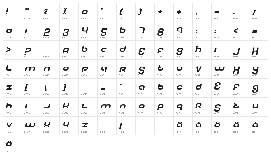 Tech Font Italic Character Map