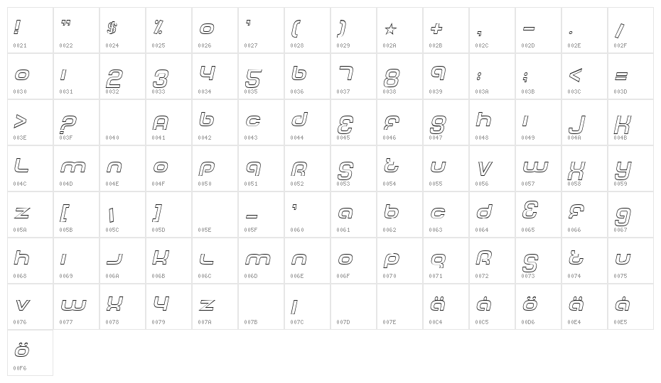 Tech Font Outline Italic Character Map
