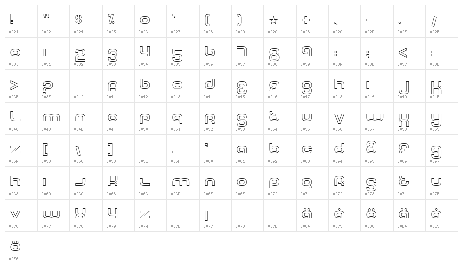 Tech Font Outline Character Map