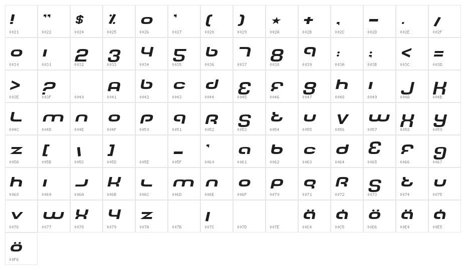 Tech Font Wide Italic Character Map