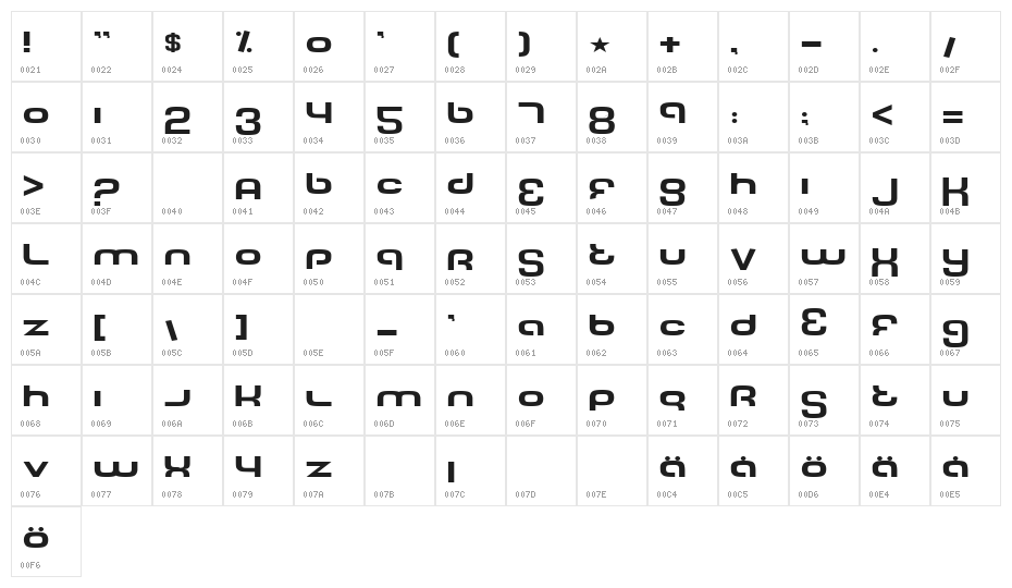 Tech Font Wide Character Map