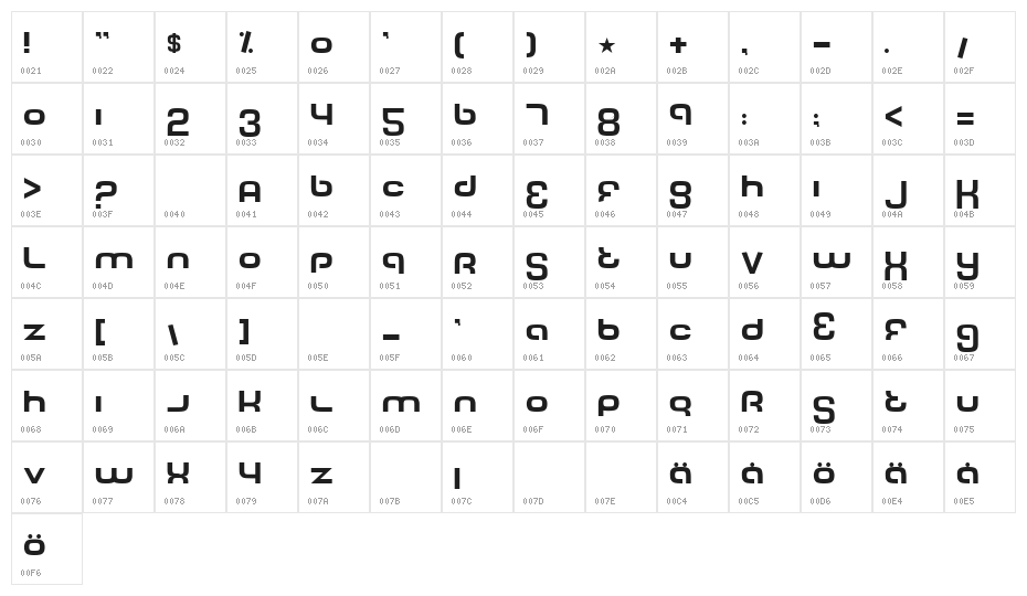 Tech Font Character Map