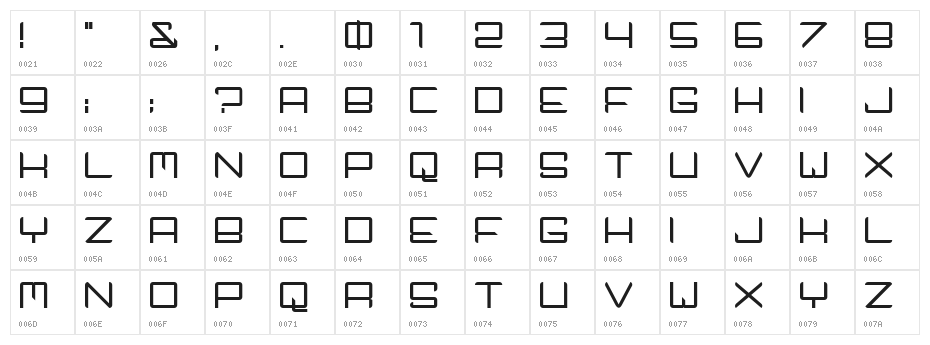 Tech Noir Character Map