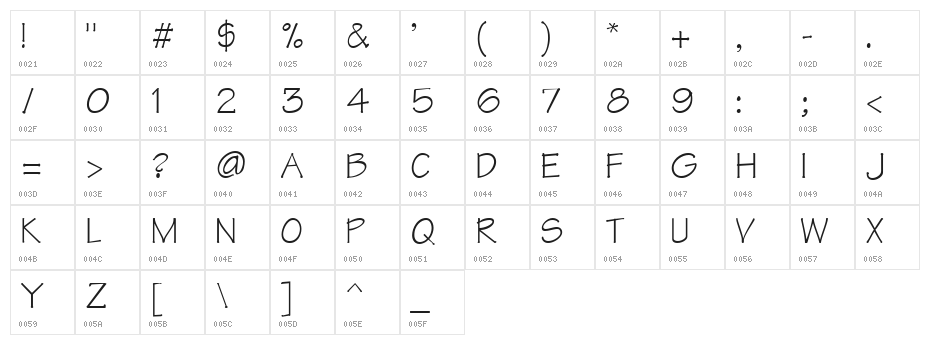 Tech Normal Character Map