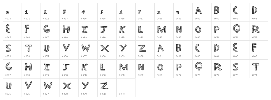 TechHaus Character Map