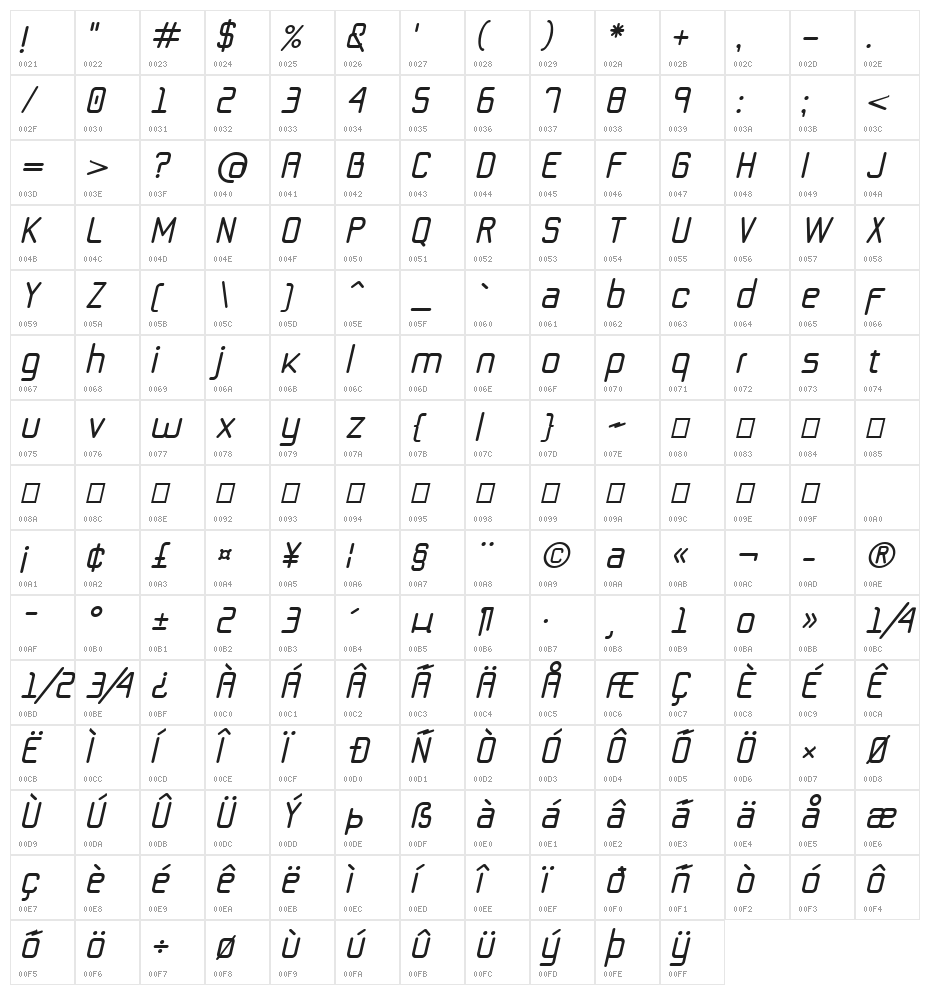 Techfont Italic Character Map