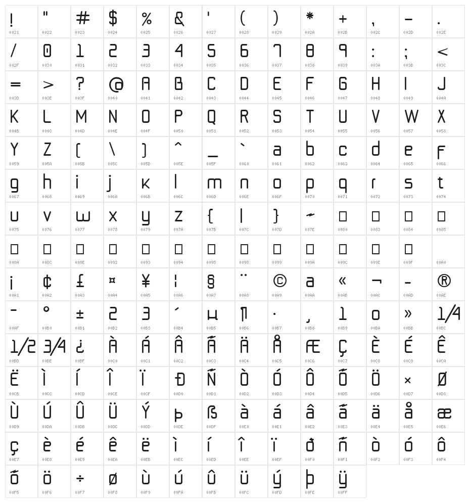 Techfont Character Map