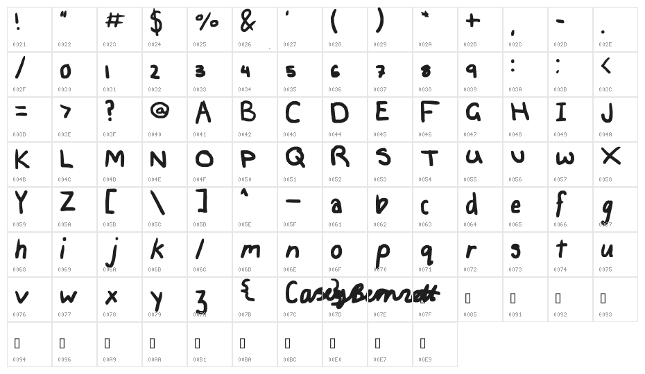 Teching Character Map