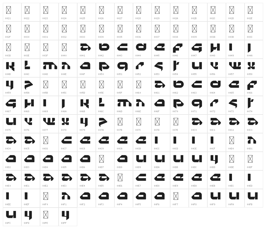 Techla Personal Used Character Map