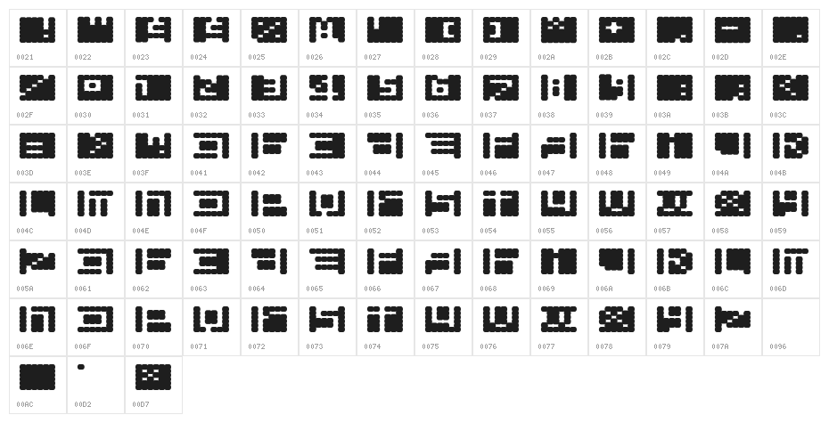 TechnicalAlphabetExtraBlack Character Map