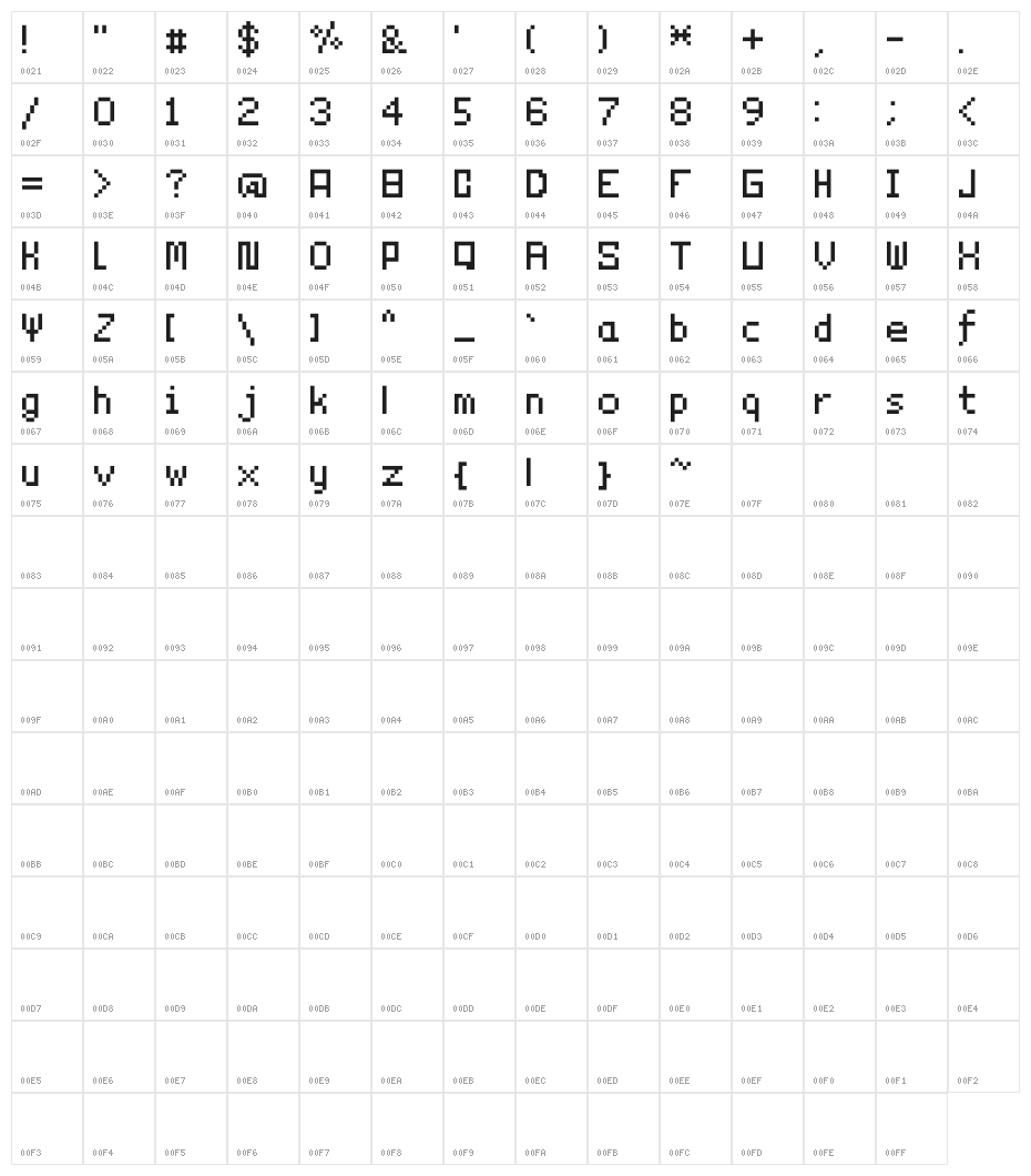 Technicality1 Character Map