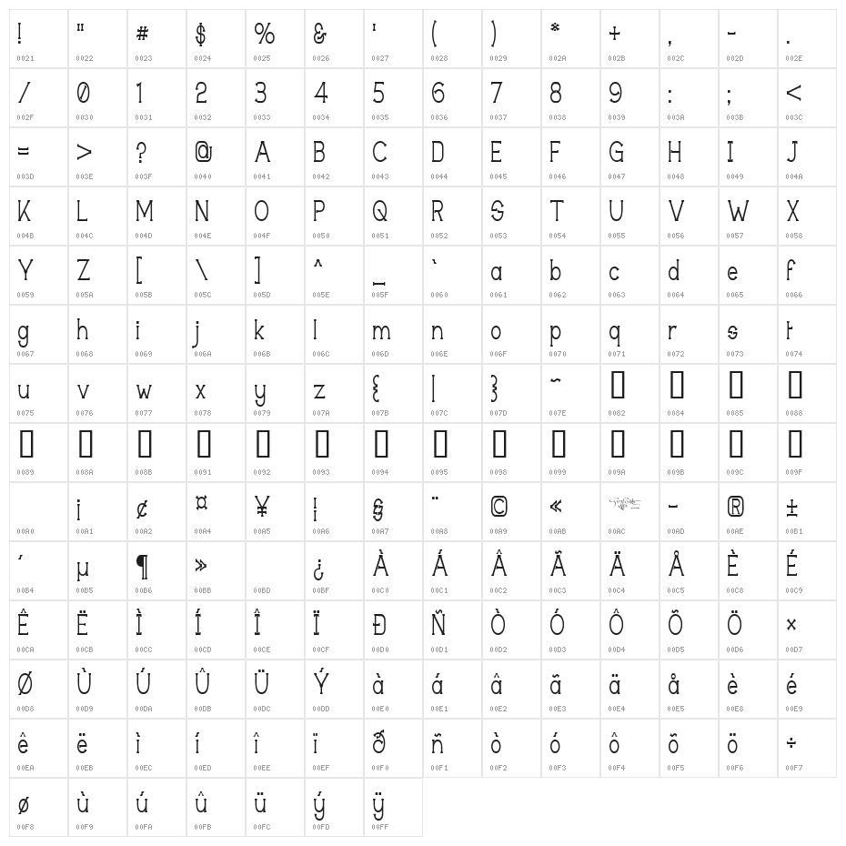 Technically Insane Narrow Character Map