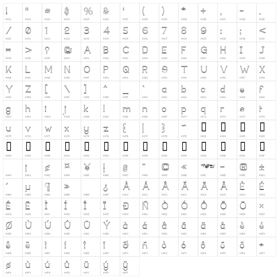 Technically Insane Outline Character Map
