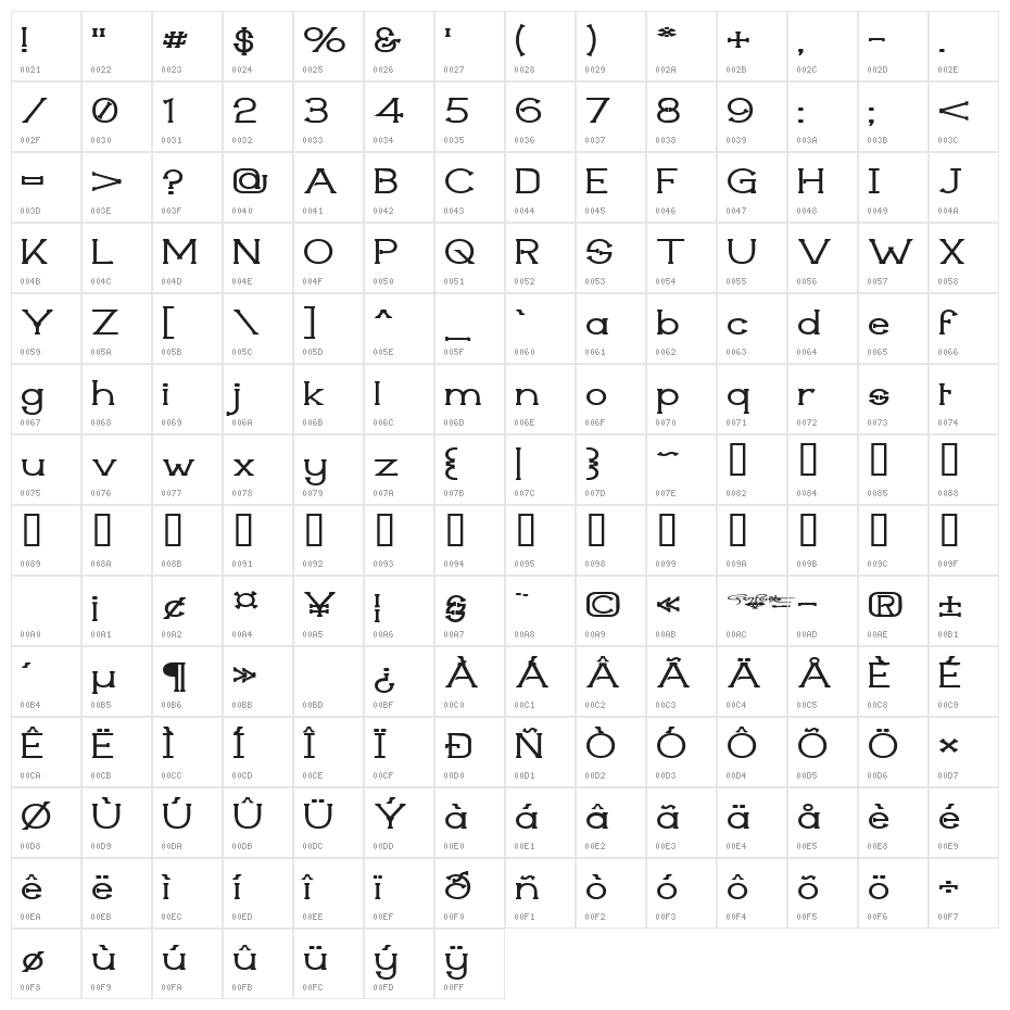 Technically Insane Widesemibold Character Map